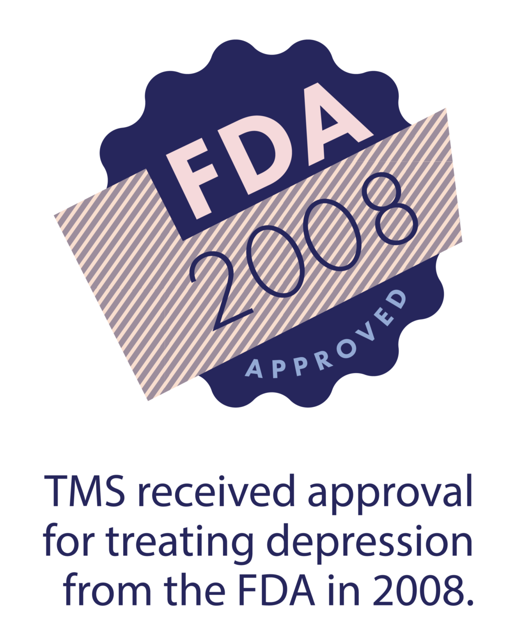 Logo de la FDA con el año 2008, indicando la aprobación de la Estimulación Magnética Transcraneal (TMS) para la depresión