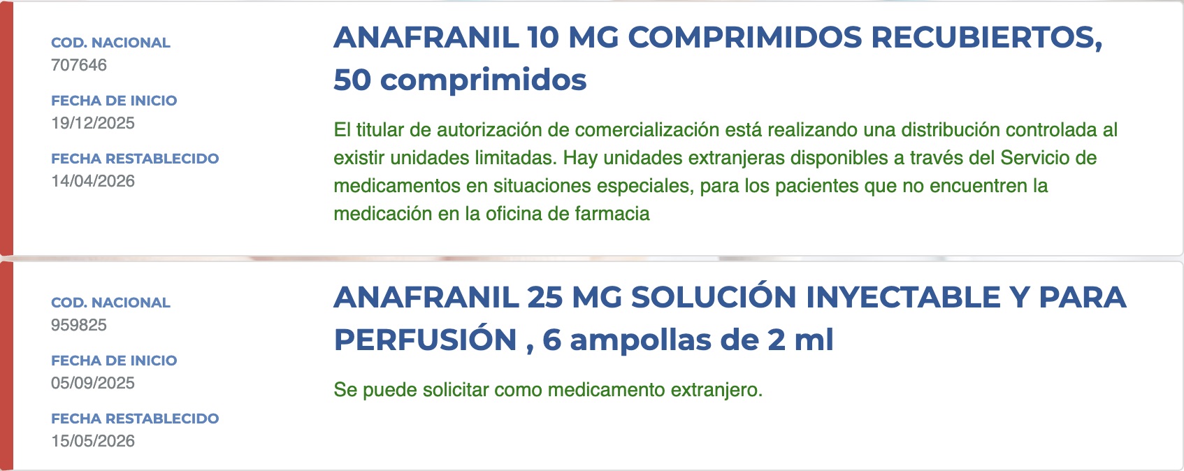 Estado del desabastecimiento de Anafranil Abril 2026